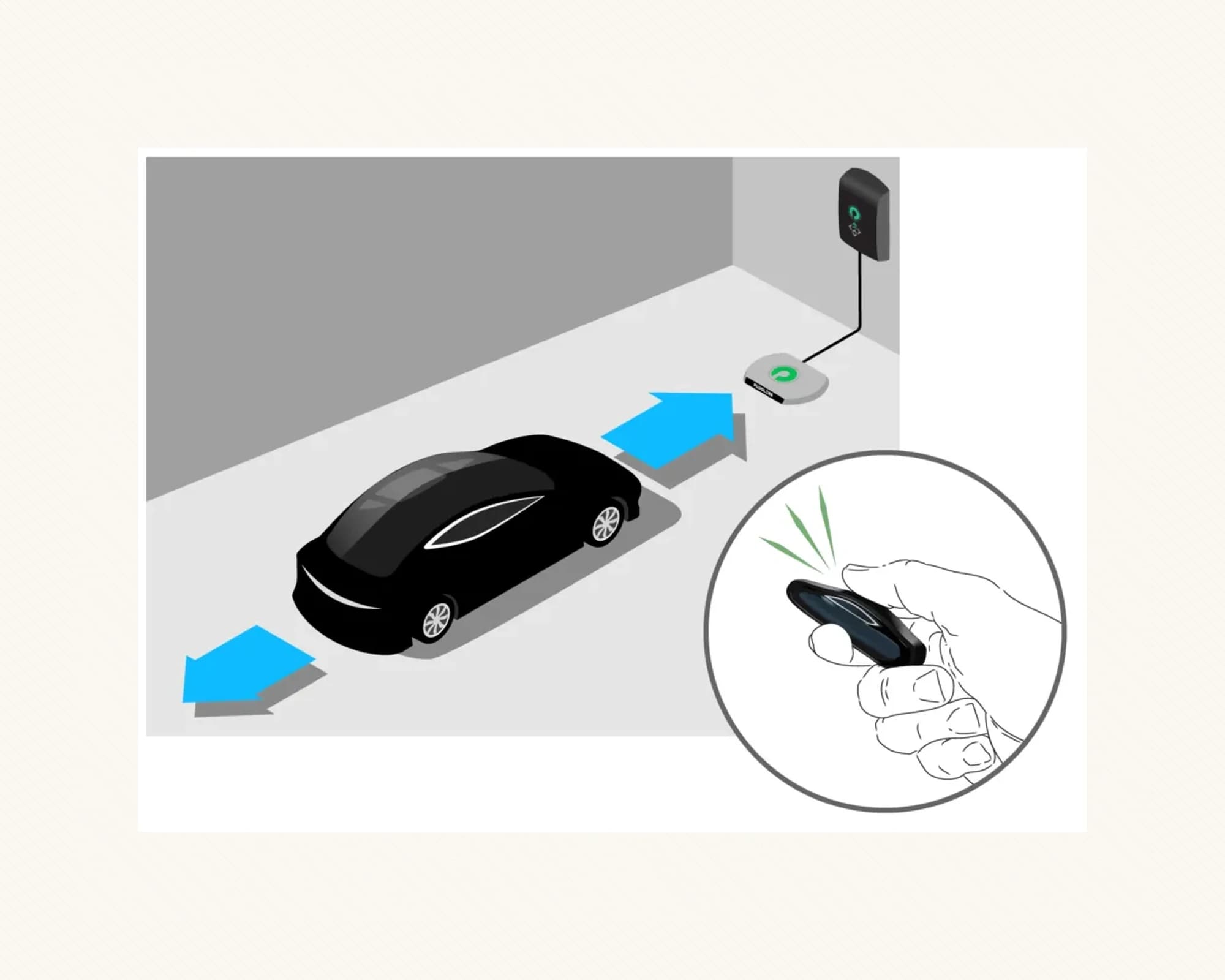 Sigma Home — electric vehicle charging on a wireless pad